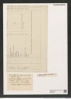Aulacodiscus cellulosus Grove et Sturt. (de-Toni-Nr.: Genus 182, Species 4511) Zeichnungen Sammlung Grunow (NHMW-BOT-W0377409)